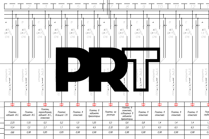 Выполнен комплекс работ по проектированию и монтажу инженерных систем  в новом офисе компании «PRT»